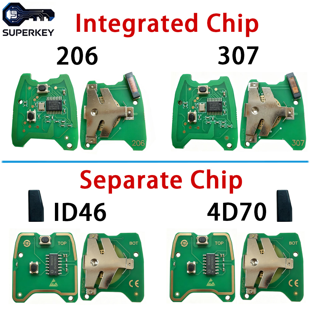 4D70 / ID46 Chip PCB 433Mhz Fo - огляд і ціна Proto Board